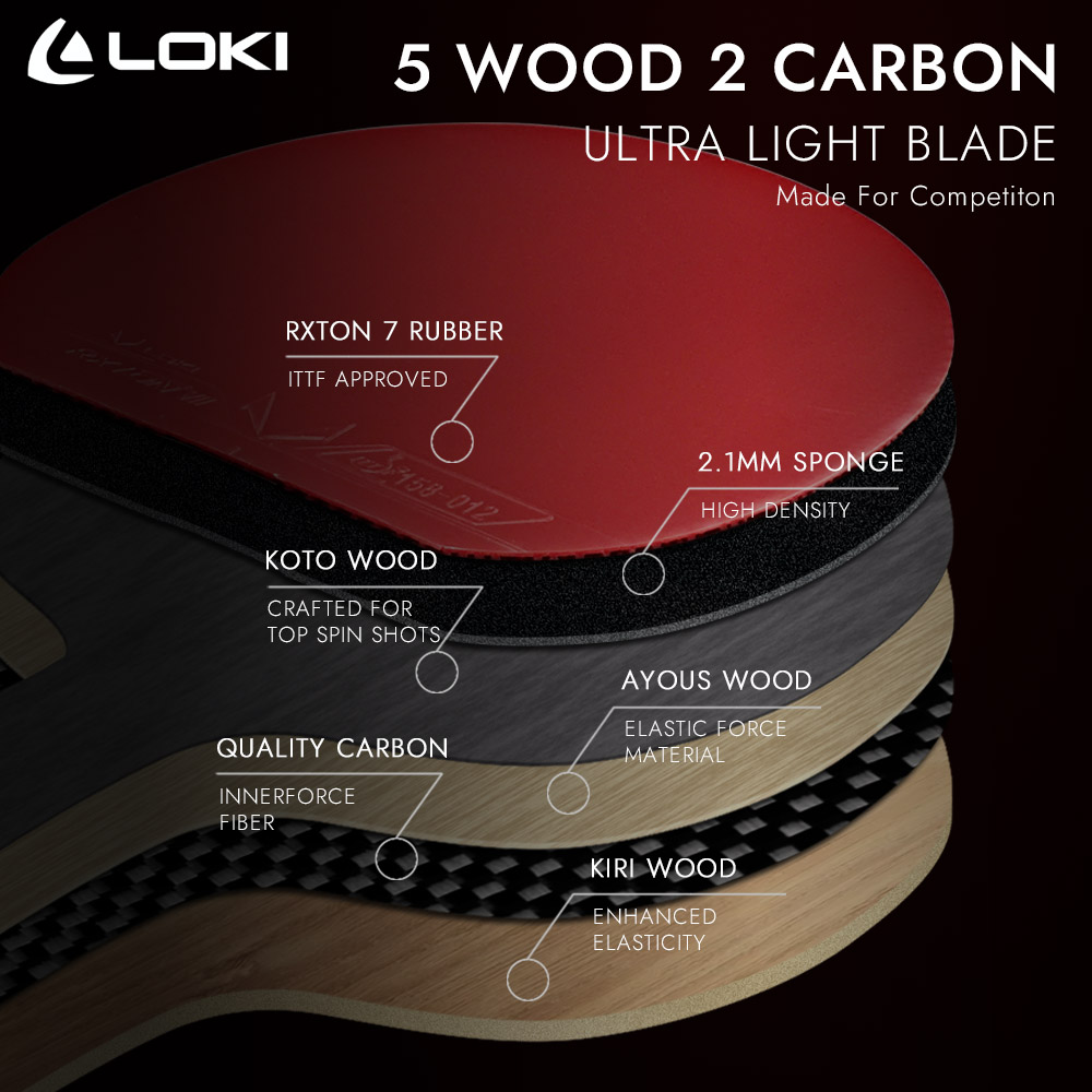 LOKI 9 Star Table Tennis Racke - Table Tennis Zhang Jike 评论和价格